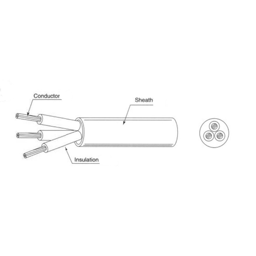 YCW Met rubber geïsoleerde en omhulde flexibele koorden details